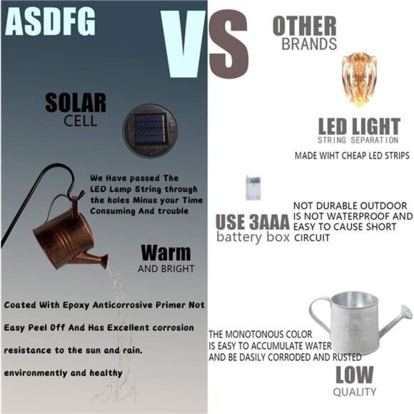 Watering Can LED String Lights - Stars Solar Shower Garden Lamp Decoration - Picture 6 of 7